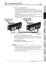 Предварительный просмотр 43 страницы Mitsubishi Q12PRHCPU User Manual