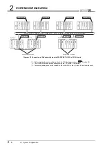 Предварительный просмотр 46 страницы Mitsubishi Q12PRHCPU User Manual