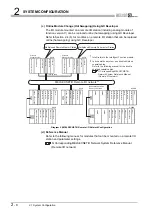 Предварительный просмотр 48 страницы Mitsubishi Q12PRHCPU User Manual