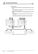 Предварительный просмотр 50 страницы Mitsubishi Q12PRHCPU User Manual