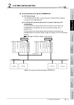 Предварительный просмотр 51 страницы Mitsubishi Q12PRHCPU User Manual