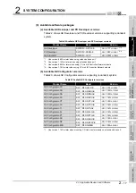 Предварительный просмотр 57 страницы Mitsubishi Q12PRHCPU User Manual