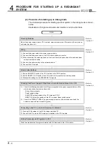 Предварительный просмотр 70 страницы Mitsubishi Q12PRHCPU User Manual