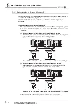 Предварительный просмотр 86 страницы Mitsubishi Q12PRHCPU User Manual