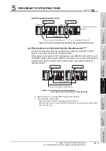 Предварительный просмотр 89 страницы Mitsubishi Q12PRHCPU User Manual