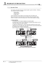 Предварительный просмотр 92 страницы Mitsubishi Q12PRHCPU User Manual