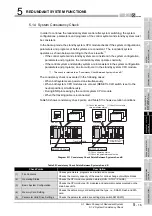 Предварительный просмотр 99 страницы Mitsubishi Q12PRHCPU User Manual