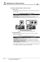 Предварительный просмотр 106 страницы Mitsubishi Q12PRHCPU User Manual