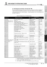 Предварительный просмотр 111 страницы Mitsubishi Q12PRHCPU User Manual