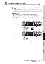 Предварительный просмотр 113 страницы Mitsubishi Q12PRHCPU User Manual