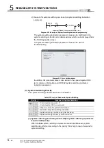 Предварительный просмотр 124 страницы Mitsubishi Q12PRHCPU User Manual