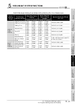 Предварительный просмотр 131 страницы Mitsubishi Q12PRHCPU User Manual