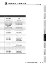 Предварительный просмотр 147 страницы Mitsubishi Q12PRHCPU User Manual