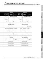 Предварительный просмотр 153 страницы Mitsubishi Q12PRHCPU User Manual