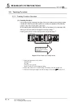 Предварительный просмотр 156 страницы Mitsubishi Q12PRHCPU User Manual