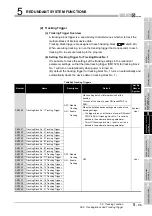 Предварительный просмотр 169 страницы Mitsubishi Q12PRHCPU User Manual