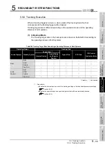 Предварительный просмотр 171 страницы Mitsubishi Q12PRHCPU User Manual