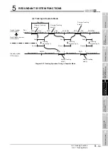 Предварительный просмотр 177 страницы Mitsubishi Q12PRHCPU User Manual