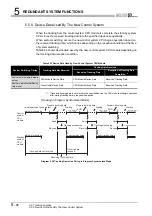 Предварительный просмотр 178 страницы Mitsubishi Q12PRHCPU User Manual