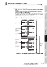 Предварительный просмотр 185 страницы Mitsubishi Q12PRHCPU User Manual