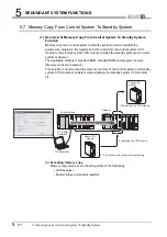 Предварительный просмотр 194 страницы Mitsubishi Q12PRHCPU User Manual