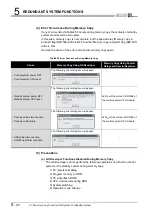 Предварительный просмотр 204 страницы Mitsubishi Q12PRHCPU User Manual