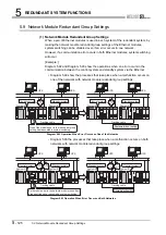 Предварительный просмотр 208 страницы Mitsubishi Q12PRHCPU User Manual