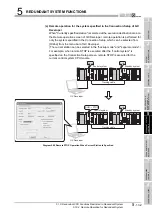 Предварительный просмотр 215 страницы Mitsubishi Q12PRHCPU User Manual