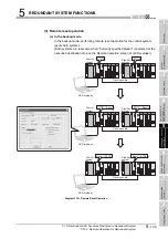 Предварительный просмотр 217 страницы Mitsubishi Q12PRHCPU User Manual