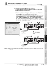 Предварительный просмотр 219 страницы Mitsubishi Q12PRHCPU User Manual