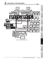 Предварительный просмотр 231 страницы Mitsubishi Q12PRHCPU User Manual