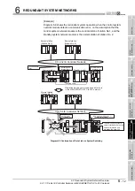 Предварительный просмотр 235 страницы Mitsubishi Q12PRHCPU User Manual