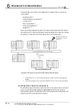 Предварительный просмотр 238 страницы Mitsubishi Q12PRHCPU User Manual