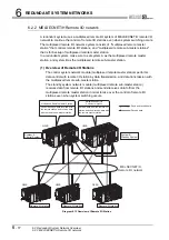 Предварительный просмотр 240 страницы Mitsubishi Q12PRHCPU User Manual