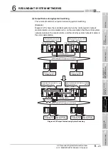 Предварительный просмотр 243 страницы Mitsubishi Q12PRHCPU User Manual