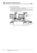 Предварительный просмотр 254 страницы Mitsubishi Q12PRHCPU User Manual