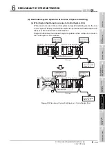 Предварительный просмотр 255 страницы Mitsubishi Q12PRHCPU User Manual