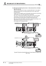 Предварительный просмотр 256 страницы Mitsubishi Q12PRHCPU User Manual