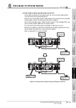 Предварительный просмотр 257 страницы Mitsubishi Q12PRHCPU User Manual