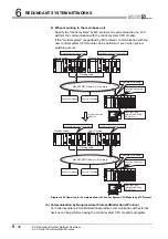 Предварительный просмотр 262 страницы Mitsubishi Q12PRHCPU User Manual