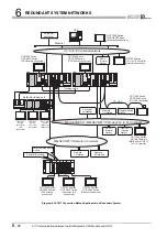 Предварительный просмотр 268 страницы Mitsubishi Q12PRHCPU User Manual