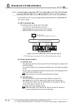 Предварительный просмотр 272 страницы Mitsubishi Q12PRHCPU User Manual