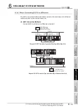 Предварительный просмотр 273 страницы Mitsubishi Q12PRHCPU User Manual