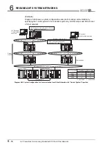 Предварительный просмотр 276 страницы Mitsubishi Q12PRHCPU User Manual