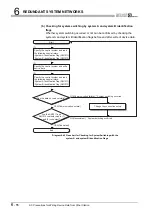 Предварительный просмотр 278 страницы Mitsubishi Q12PRHCPU User Manual