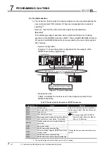 Предварительный просмотр 280 страницы Mitsubishi Q12PRHCPU User Manual