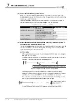 Предварительный просмотр 284 страницы Mitsubishi Q12PRHCPU User Manual