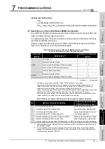 Предварительный просмотр 285 страницы Mitsubishi Q12PRHCPU User Manual