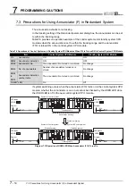 Предварительный просмотр 292 страницы Mitsubishi Q12PRHCPU User Manual