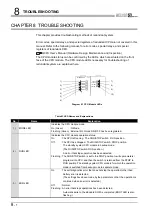 Предварительный просмотр 302 страницы Mitsubishi Q12PRHCPU User Manual